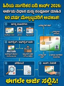 Senior Citizen Id Card Karnataka 2026