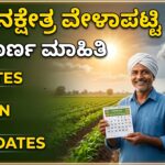 Rain nakshatra dates 2026
