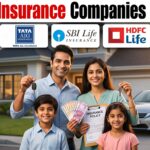 Top 10 Insurance Companies in India